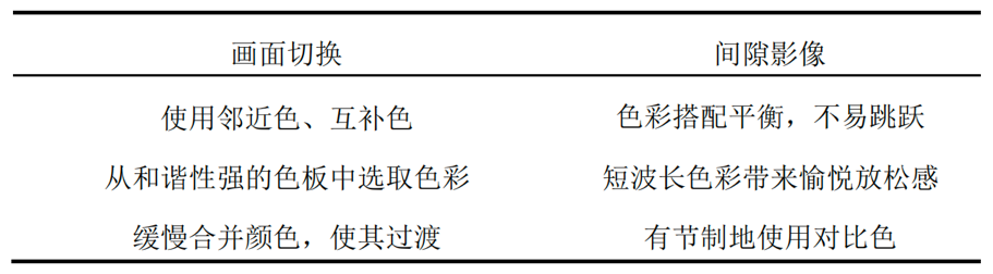 文本, 信件描述已自动生成